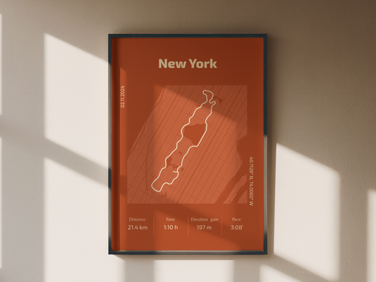 Ultimate map